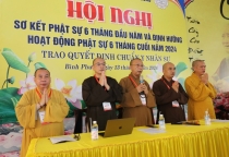 Bình Phước: Phân ban PTDT TƯ họp tổng kết rà soát các nội dung Khoá Tu – Hội Trại Phật tử Dân Tộc Tây Nguyên, Miền Trung và Đông Nam Bộ